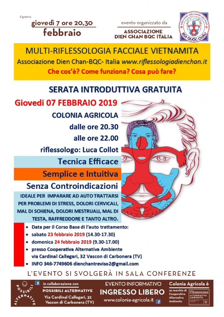 Multi-Riflessologia Facciale Vietnamita